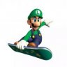 Dr Luigi Phd